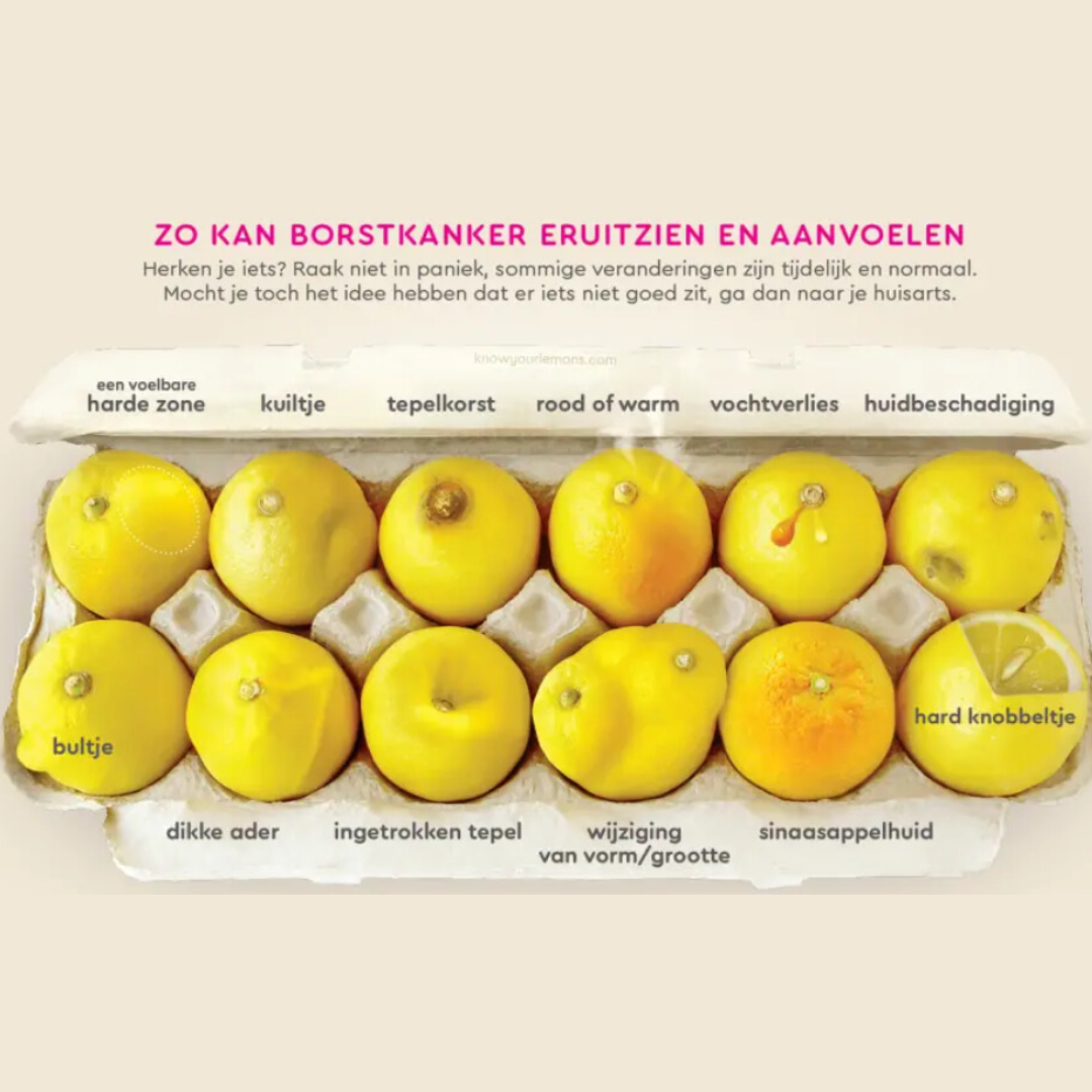 Aluminium deodorant en borstkanker