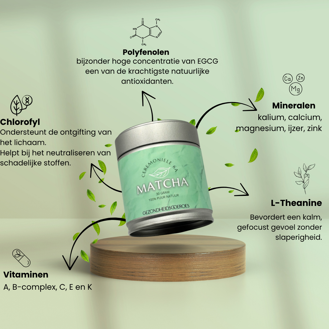 Ceremoniele Matcha 6A Grade | 30 Gram