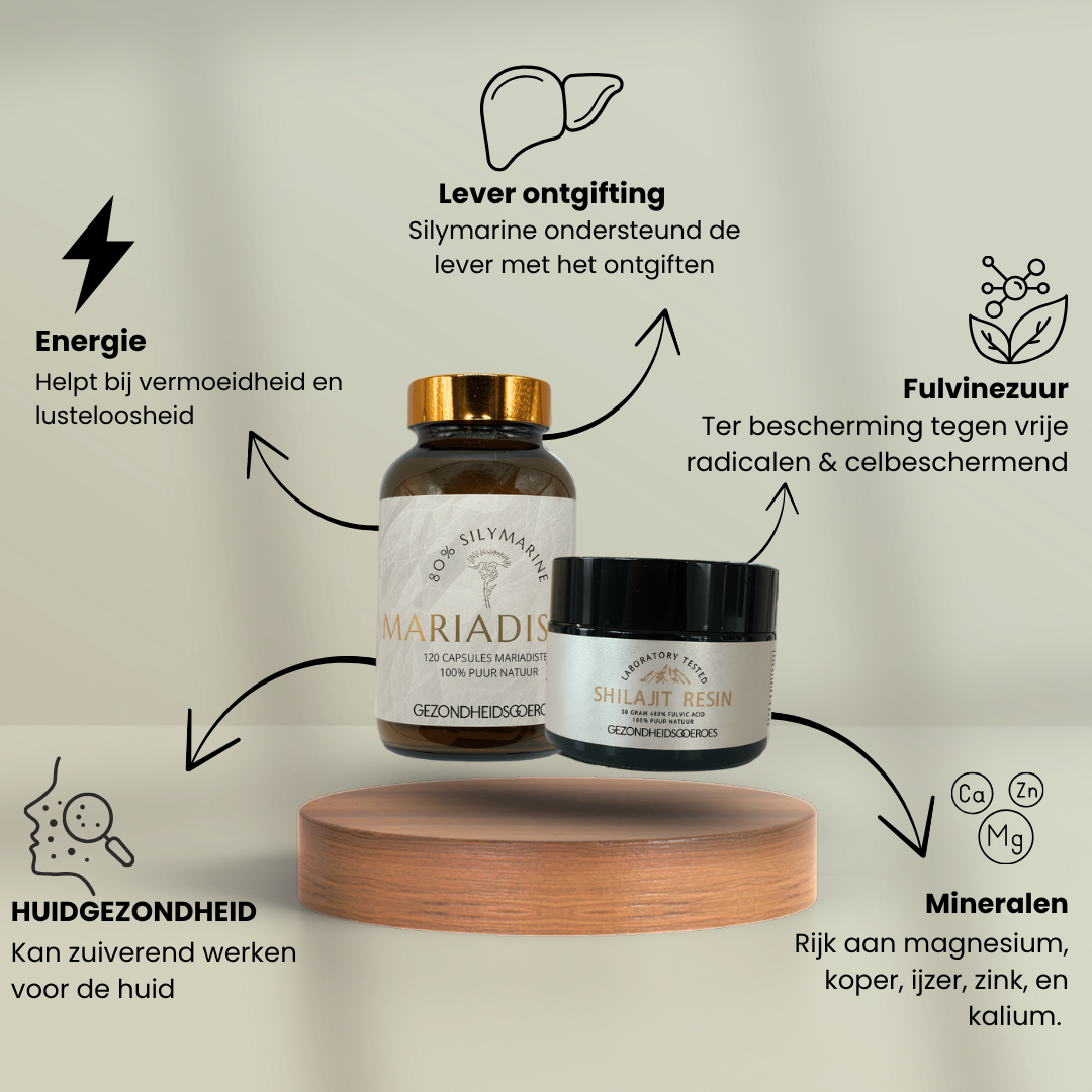 Detox bundel: Shilajit en Mariadistel