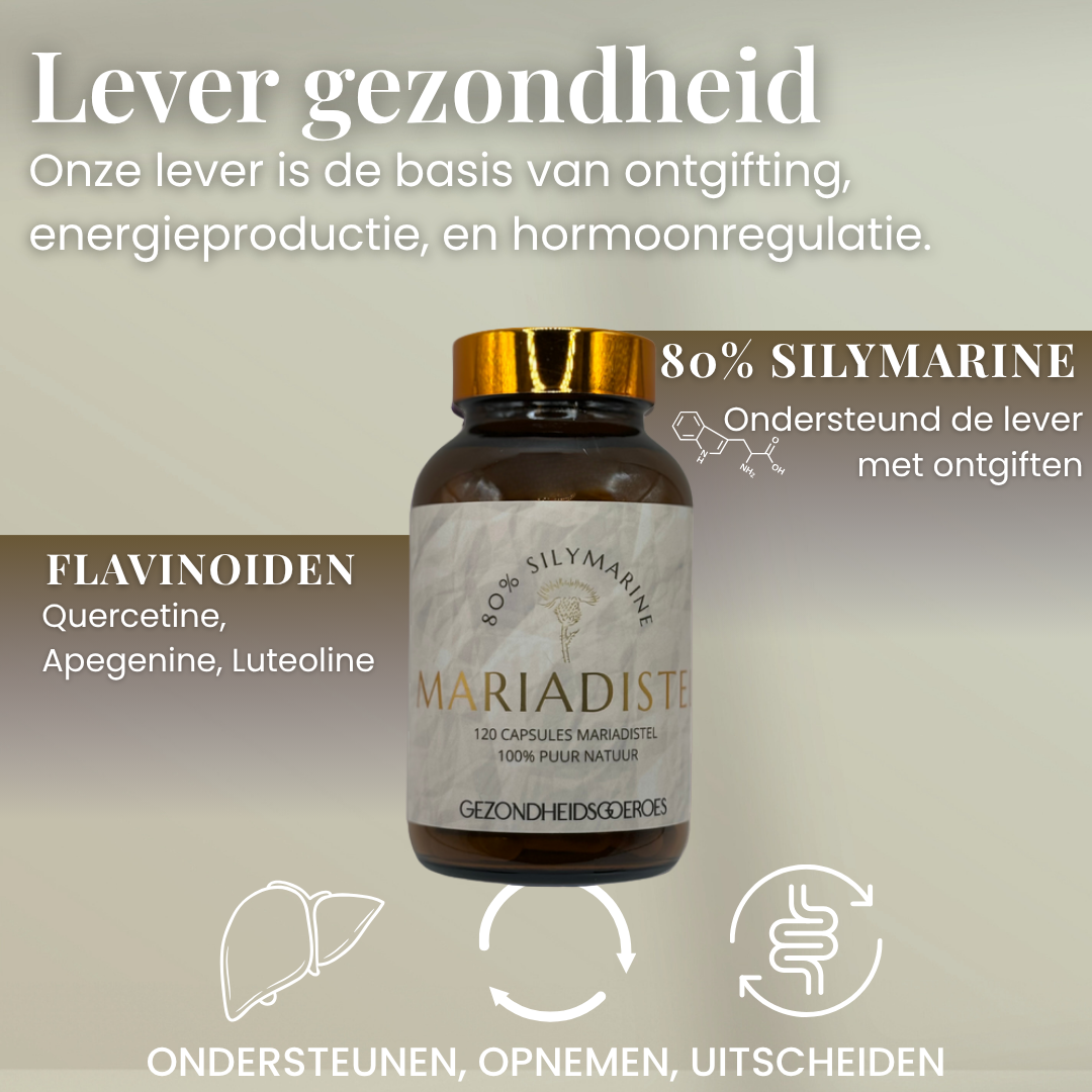 Detox bundel: Shilajit en Mariadistel