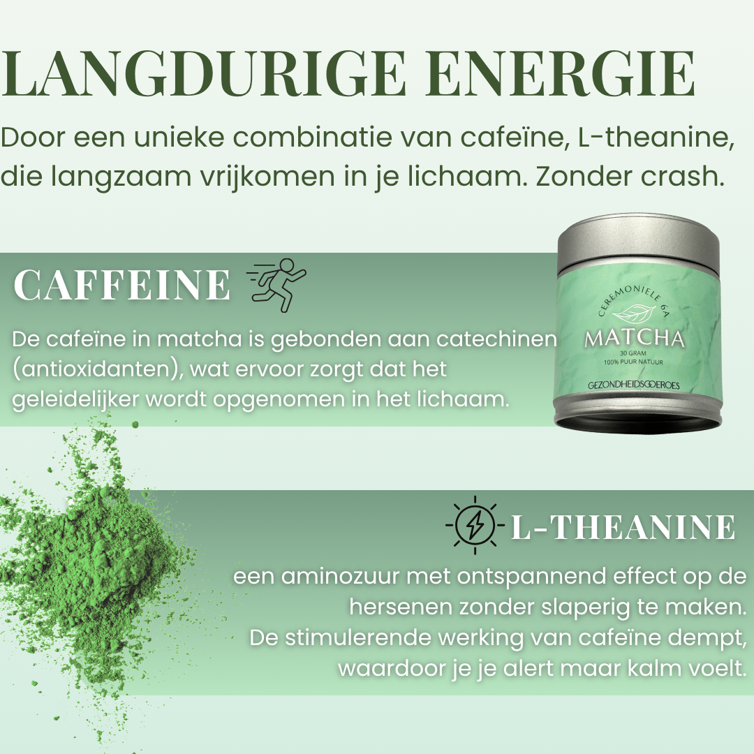 Ceremoniele Matcha 6A Grade | 30 Gram