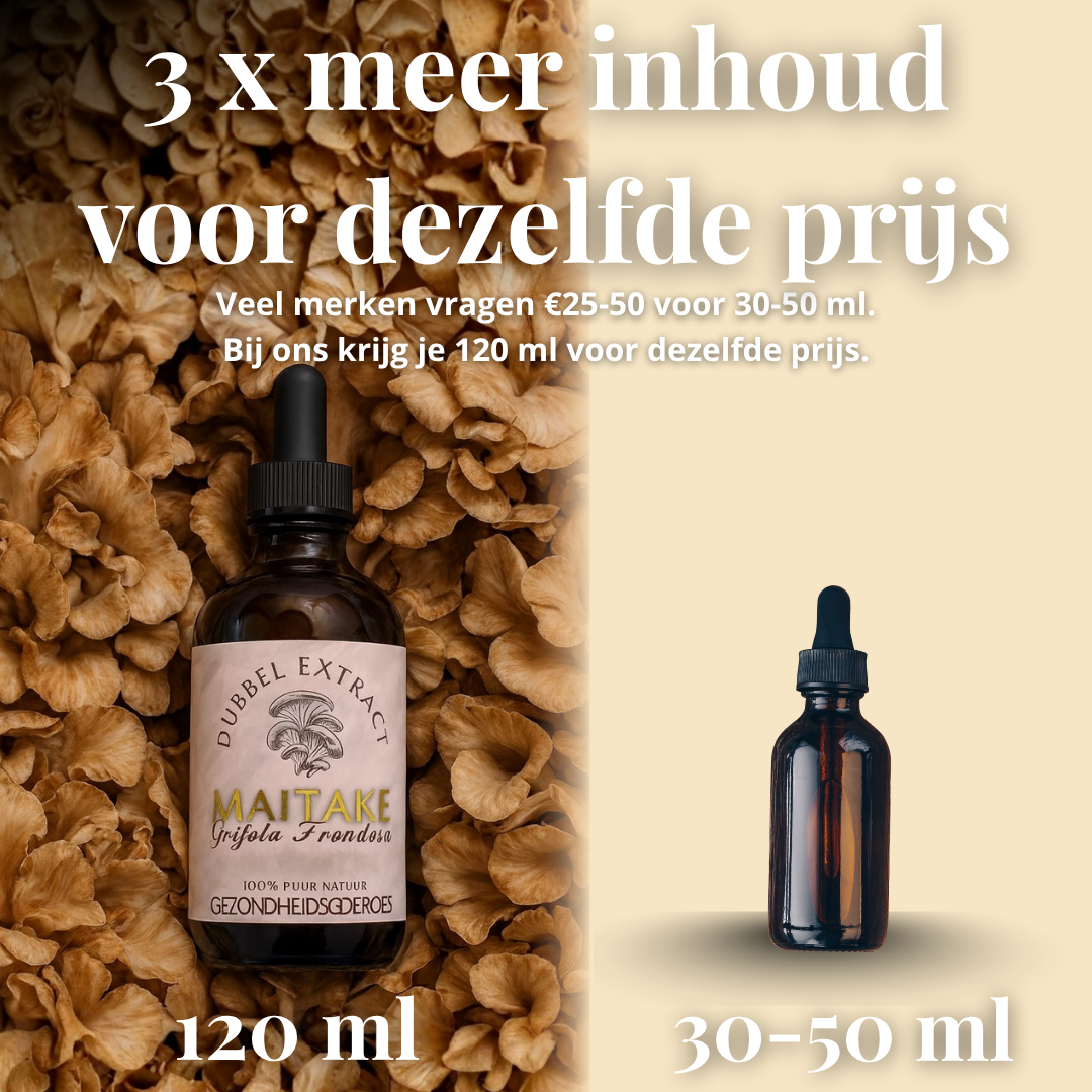 Maitake Extract 10:1 | Vloeibaar alcohol & water tinctuur.