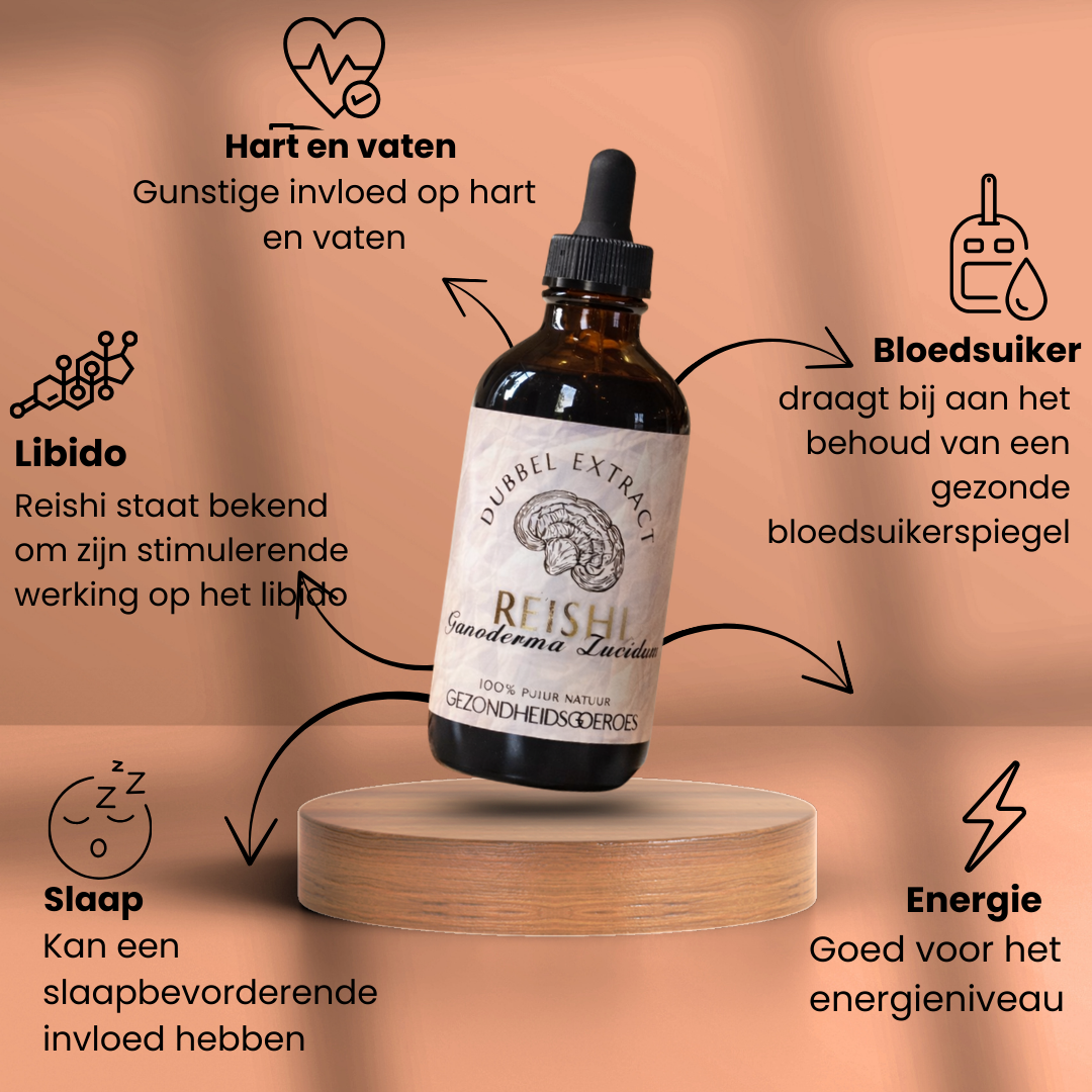 Reishi Extract 10:1 | Vloeibaar alcohol & water tinctuur.