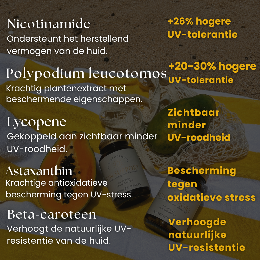 NIEUW: Sun Support ☀️ UV bescherming van binnenuit