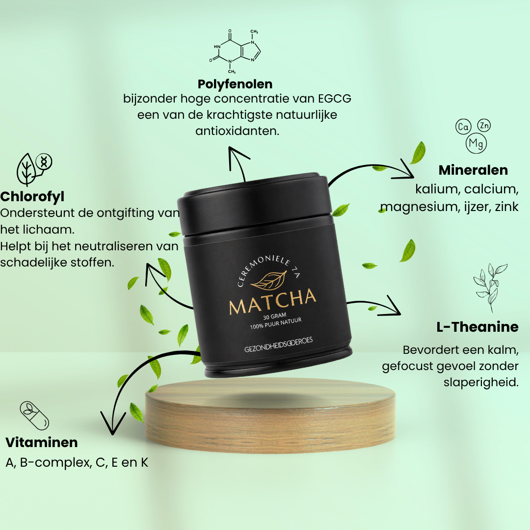 Ceremoniele Matcha 7A Grade | 30 Gram