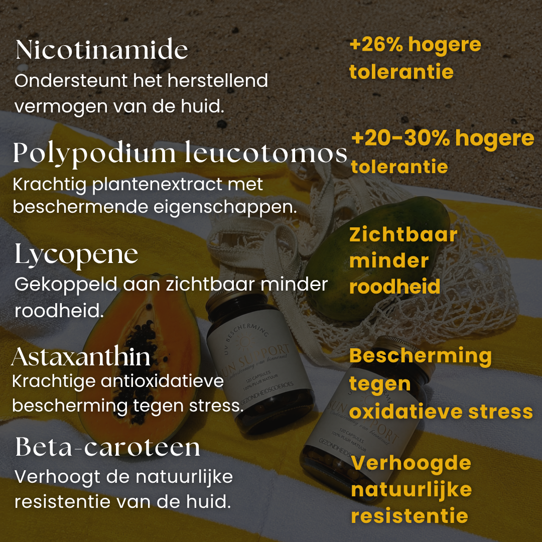 1+1 GRATIS - Sun Support ☀️ bescherming van binnenuit