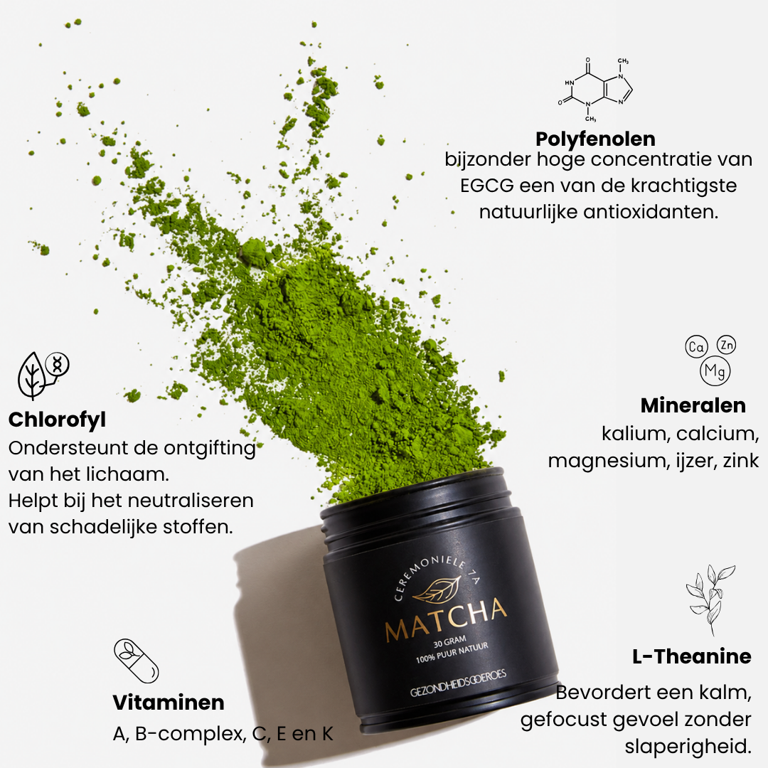 Ceremoniele Matcha 7A Grade | 30 Gram